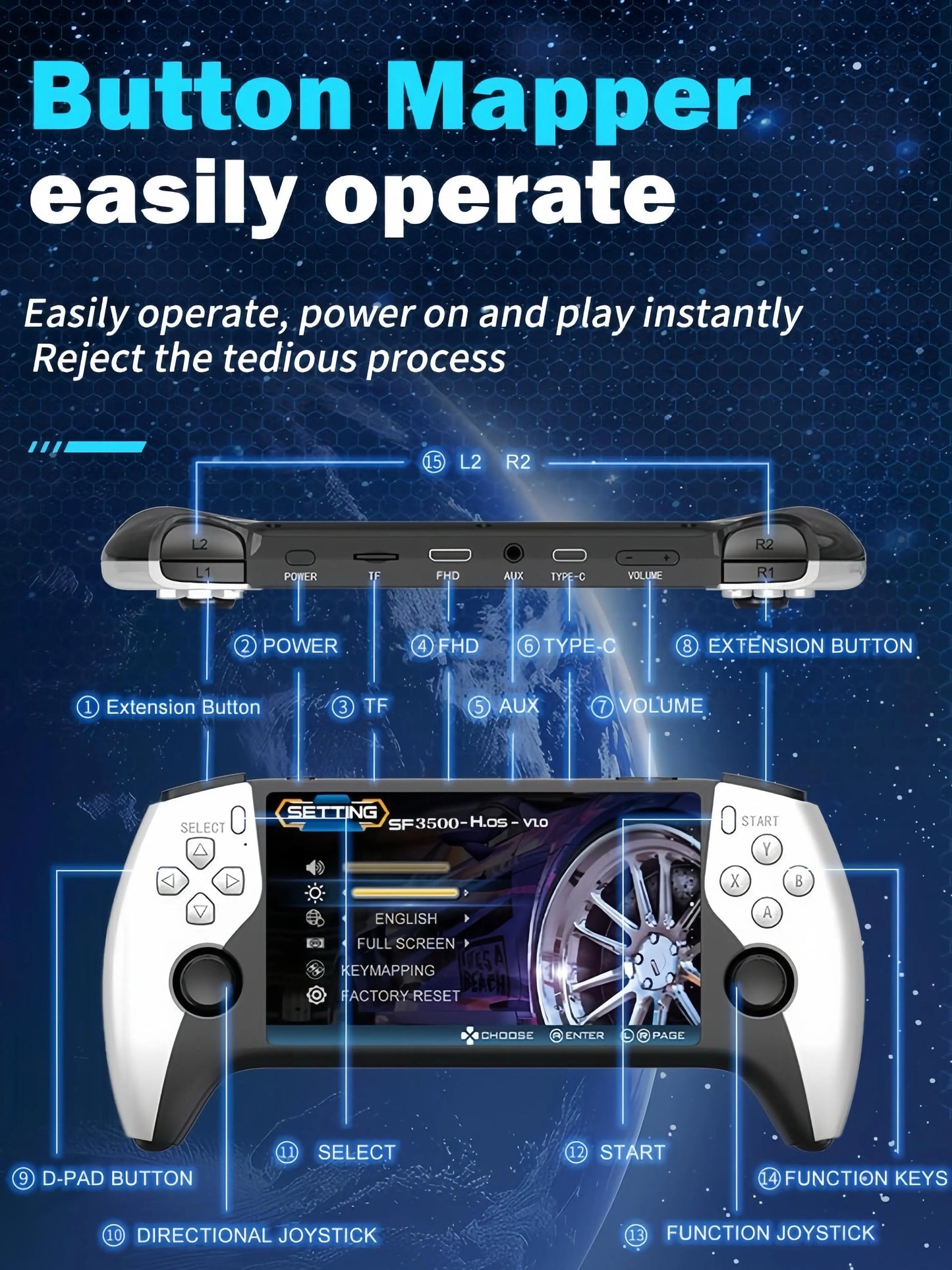 Portable Retro Handheld Game Console - Performance Boost: over 20,000 Games Built-In, Handheld Game Console with HD 5-Inch IPS Screen Classic Video Games Supports TV Connection,14 Emulators & 5-7Hour Battery Life #Weeklydeals #Summerwins #Dealsforyoudays
