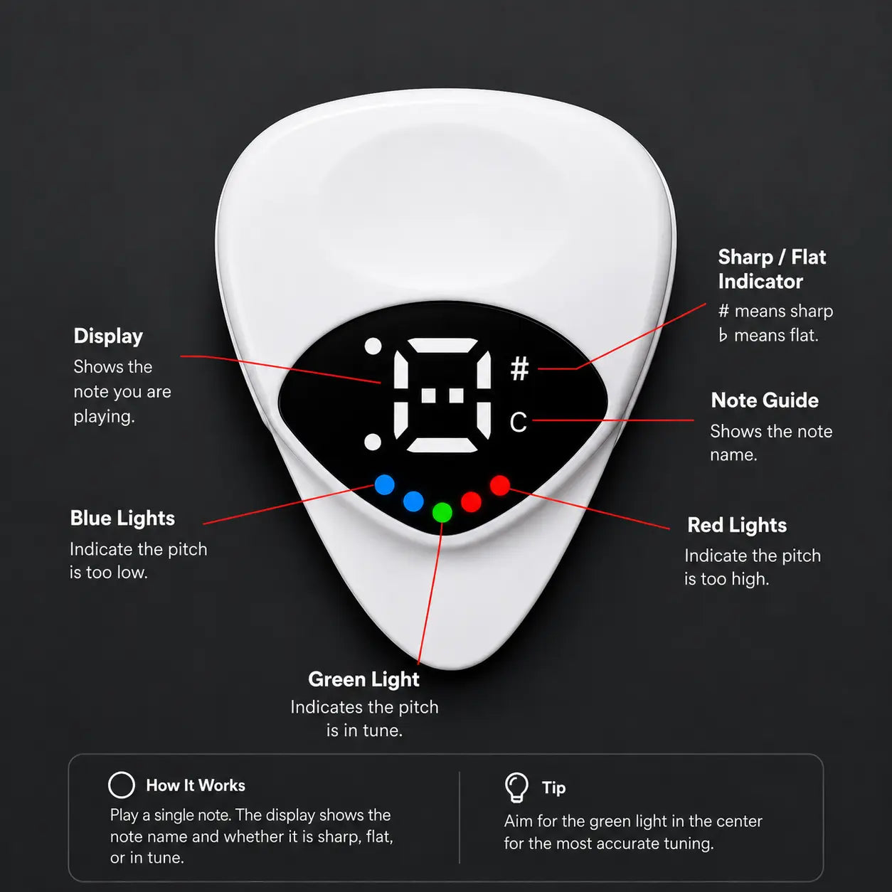 2-In-1 Chromatic Guitar Tuner & Pick
