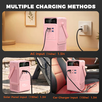 [Tiktokshopbacktoschool]Ctolity AP200 Portable Power Bank 192Wh 200W Lifepo4 Battery 4000+ Cycle 140W Fast Charging LED DC Solar 150W, Accessories, Mobile