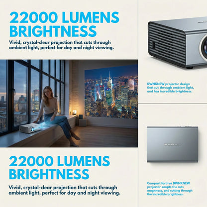 4K Smart Portable Projector, Summerwins Wifi 6 & Bluetooth 5.3 Projector with Auto Keystone Correction, Electric Focus, Built-In Speaker for Home Theater, Outdoor Movies & Gaming