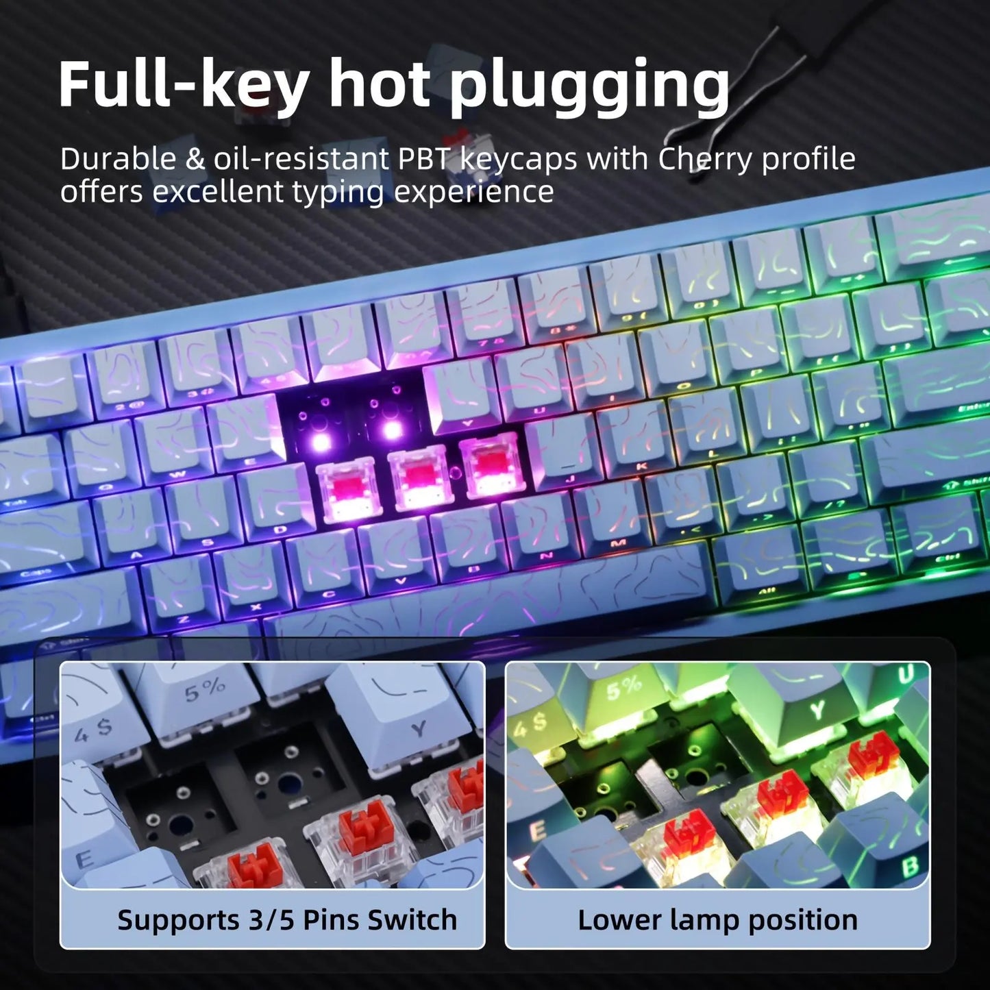 60% Mechanical Keyboard, Fresh Blue Translucent Gasket Mount Hot-Swappable RGB Wired Gaming Keyboard with Red Switch, N-Key Rollover for Clean Aesthetic PC Setup, 60 Percent Keyboard Compact