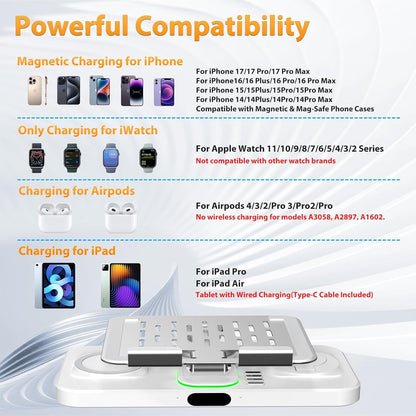 Wireless Charging Station for Apple Devices, Only for Apple Watch Charging