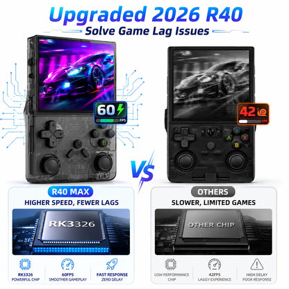 R40 Retro Handheld Game Console, Pre-Loaded Classic Games Plug & Play, Portable Pocket Video Game System, Nostalgic Arcade Gift for Kids & Adults
