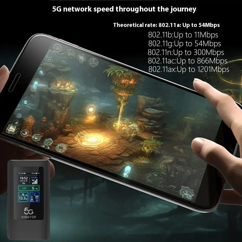 Ultra-Fast 5G Netcom 4400 MA Portable Wi-Fi Router - Stay Connected Anywhere!