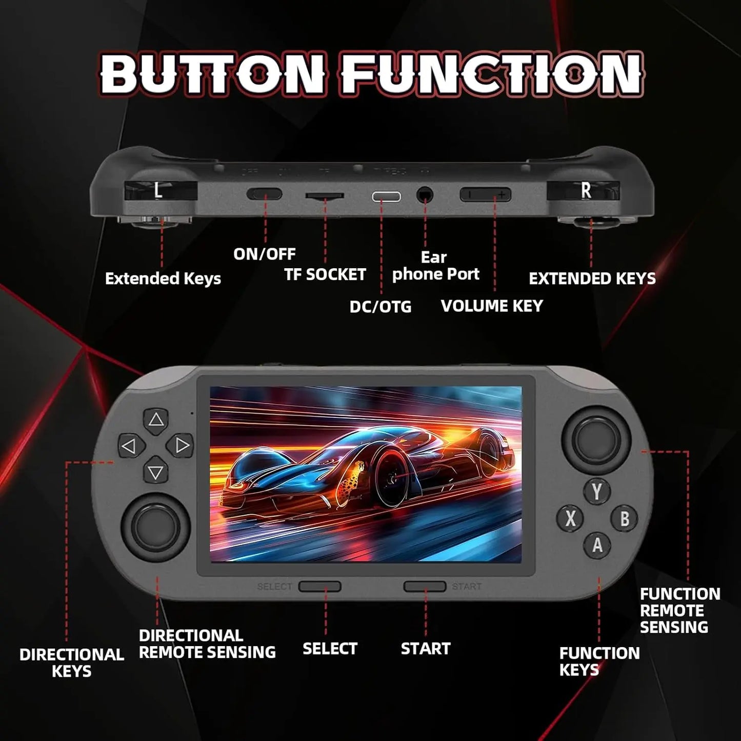 SF3000 Retro Handheld Game Console - 4.5In (854*480) IPS Screen , Linux System, 20000+ Classic Arcade Games, Emergency Charger & E-Book Support, Gamer Stuff, Cool Tech Gadgets, Unique Gifts for Man, Men'S Personal Gadgets (Black), Tools and Gadgets, Fa