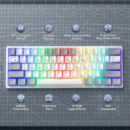 Solakaka SK961 Tri-Mode Wireless Mechanical Keyboard, 60% Compact RGB Gaming Keyboard with Bluetooth 2.4G USB-C, Affordable Programmable Keyboard for Gaming Office