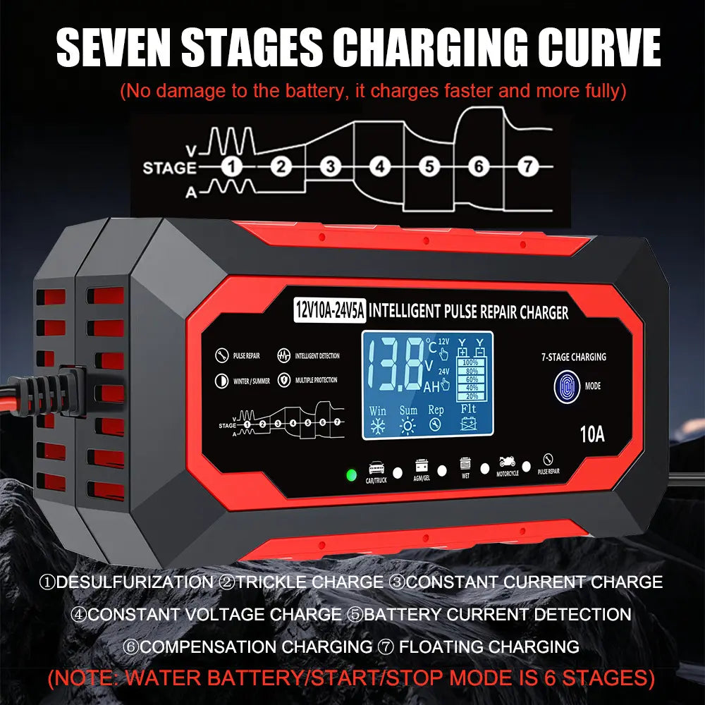 12V 10A-24V 5A Full Auto Fast Car Battery Charger - Intelligent Pulse Repair Replenisher with LCD Screen, Multifunctional for Cars, Trucks, Marine Batteries