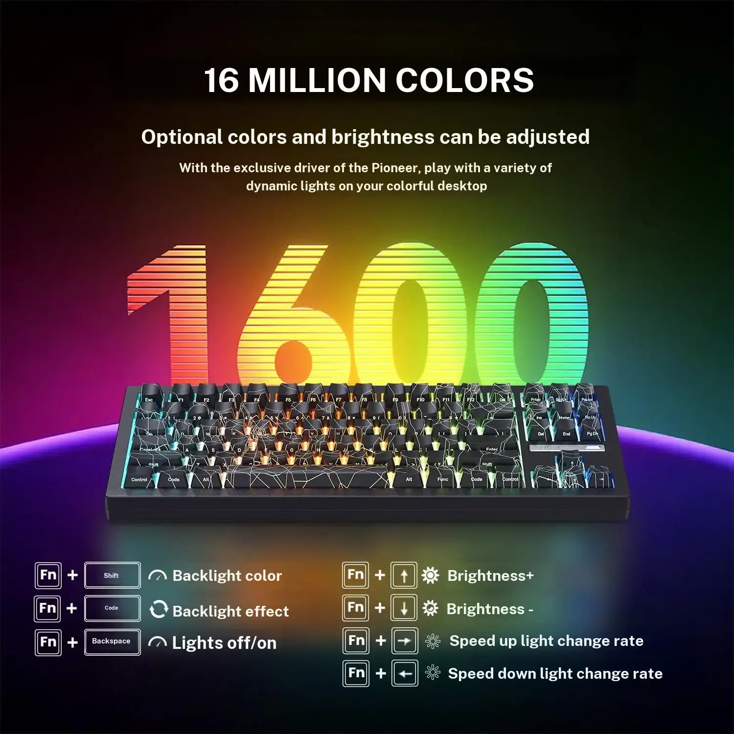 ZORNHER ZH870 80% BT5.0 Wireless Mechanical Creamy Keyboard, Hot Swappable Linear Switches, RGB Lighting, 2.4Ghz/Usb C Connectivity, Spider Web IMD PC Keycaps, Keyboards for Gaming, Gaming PC Accessories Color Backlight Keyboard Computer Game Hardware Tik