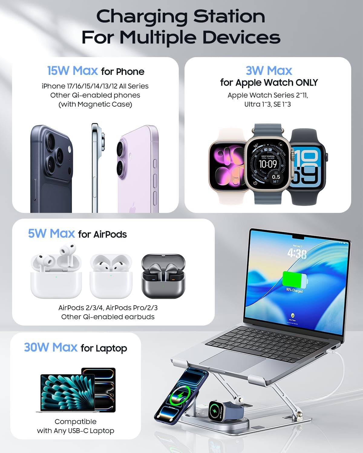 Laptop Stand with Wireless Charging Station Base, Foldable Aluminum Macbook Holder with Magsafe Charger for Iphone/Iwatch/Airpods, 30W USB-C Wired Charging for Laptop/Ipad, with 65W Adapter