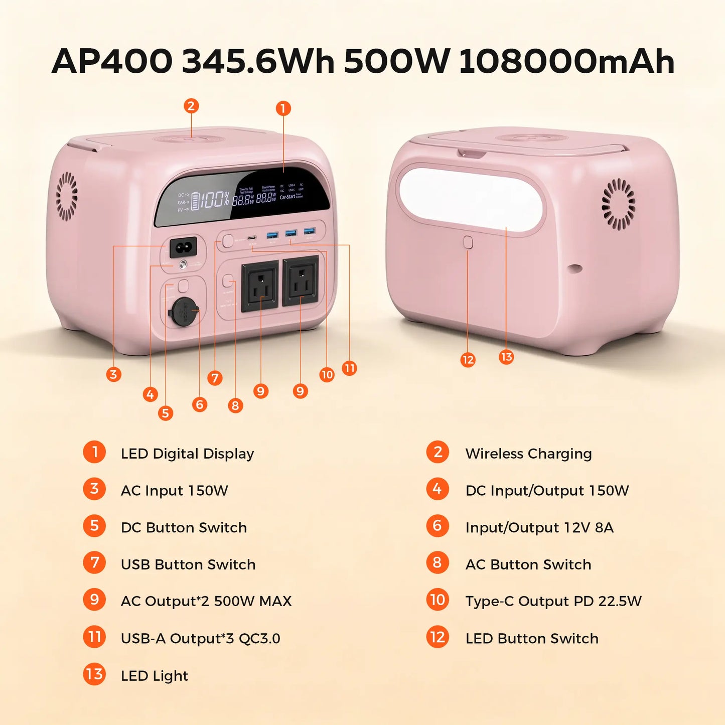[Summerfinds]Ctolity AP400 Soft Pink 500W 346Wh Portable Power Station Solar Generator - Fast-Charging Backup Battery for Home Emergencies, Camping, Phone Power Needs,Back to School Tiktokshopbacktoschool,Back to School,Back to School Haul