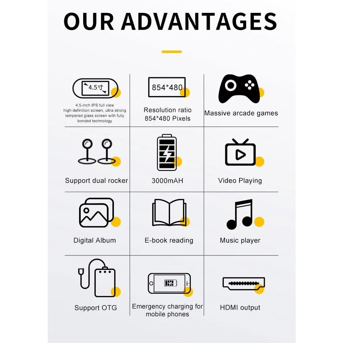 SF3000 Retro Handheld Game Console - 4.5In (854*480) IPS Screen , Linux System, 20000+ Classic Arcade Games, Emergency Charger & E-Book Support, Gamer Stuff, Cool Tech Gadgets, Unique Gifts for Man, Men'S Personal Gadgets (Black), Tools and Gadgets, Fa