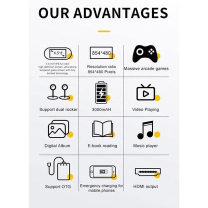 SF3000 Retro Handheld Game Console - 4.5In (854*480) IPS Screen , Linux System, 20000+ Classic Arcade Games, Emergency Charger & E-Book Support, Gamer Stuff, Cool Tech Gadgets, Unique Gifts for Man, Men'S Personal Gadgets (Black), Tools and Gadgets, Fa