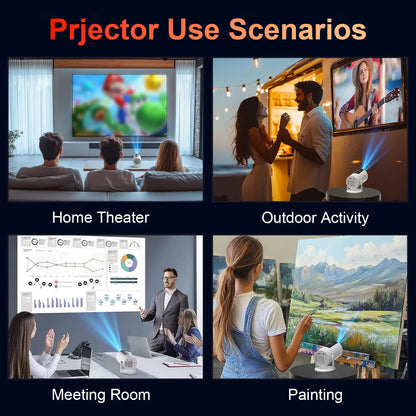 Mini Projector 350 ANSI Lumens, 720P Native Resolution with 4K Decoding | Android 13, Dual Wi-Fi 6, Bluetooth 5.2 | Auto Keystone Adjustment, 130" Screen for Home Cinema | Available in US Stock
