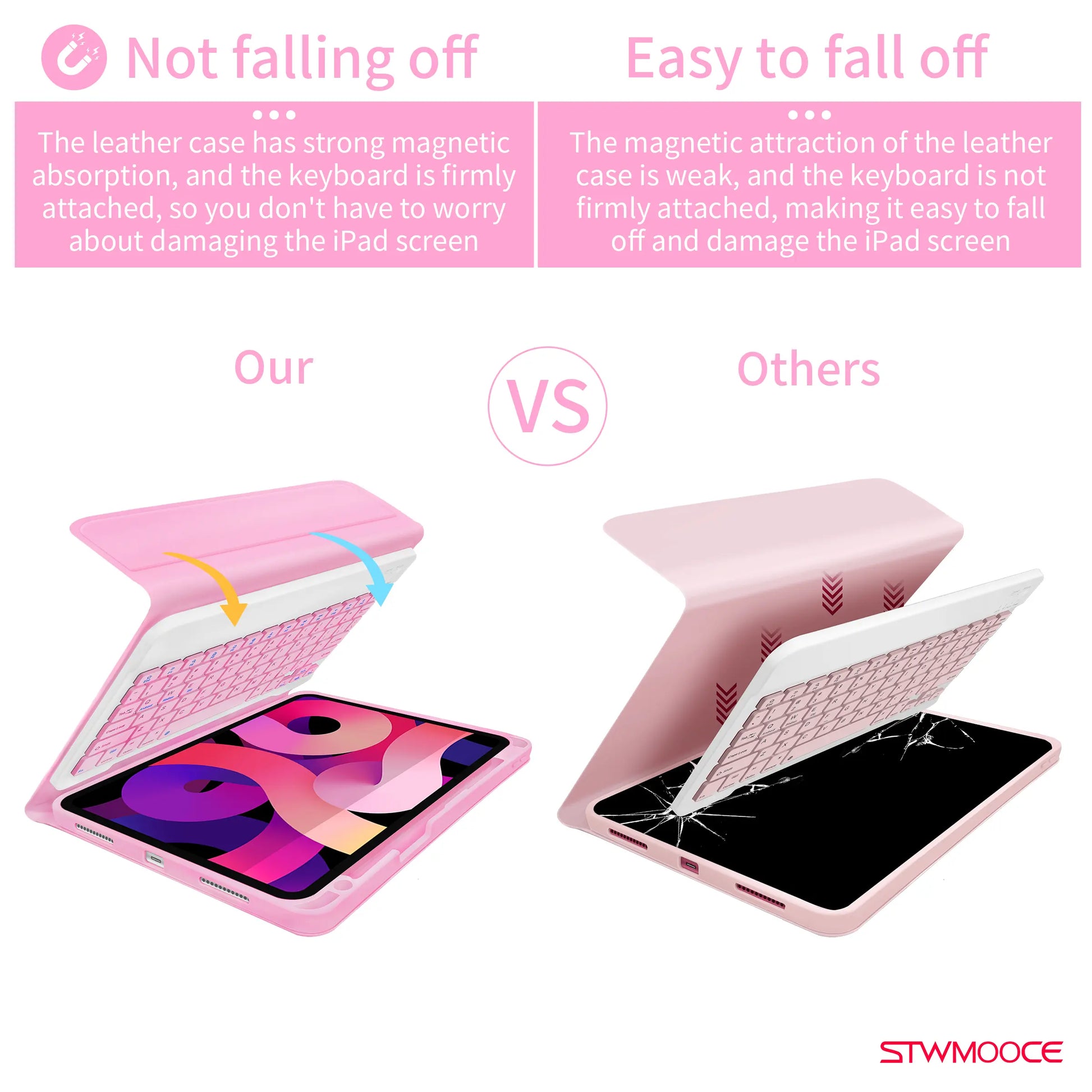 STWMOOCE Ipad Case with Wireless Keyboard, Detachable Tablet Bluetooth Keyboard Magnetic Cute Case for 10.2-Inch Ipad 7/8/9Th, 10.9/11-Inch Ipad 10Th/A16, Ipad Air 4/5Th, 11-Inch Ipad Air M2/M3/M4, Ipad Pro 11-Inch 1/2/3/4Th Gen, Pencil Holder Pink Cover