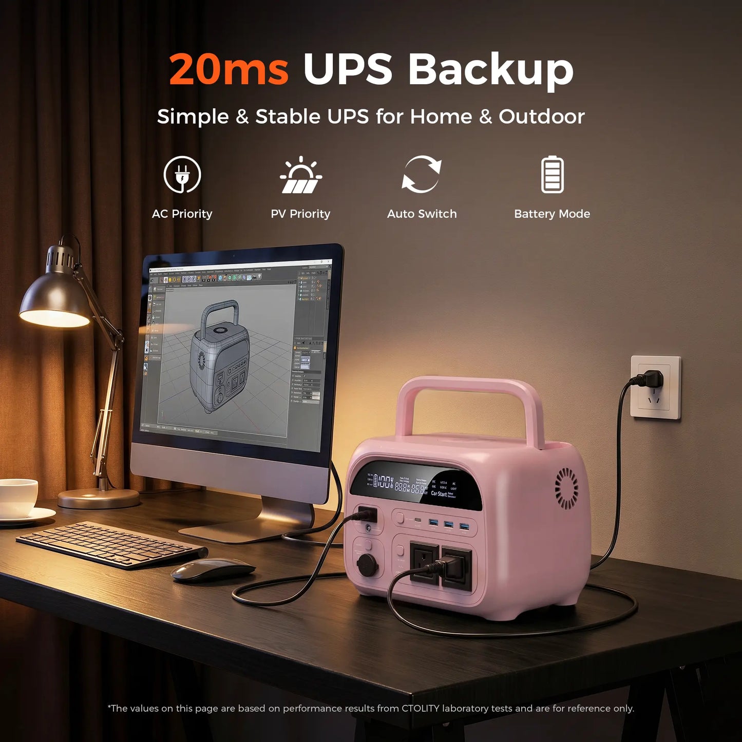 [Summerfinds]Ctolity AP400 Soft Pink 500W 346Wh Portable Power Station Solar Generator - Fast-Charging Backup Battery for Home Emergencies, Camping, Phone Power Needs,Back to School Tiktokshopbacktoschool,Back to School,Back to School Haul