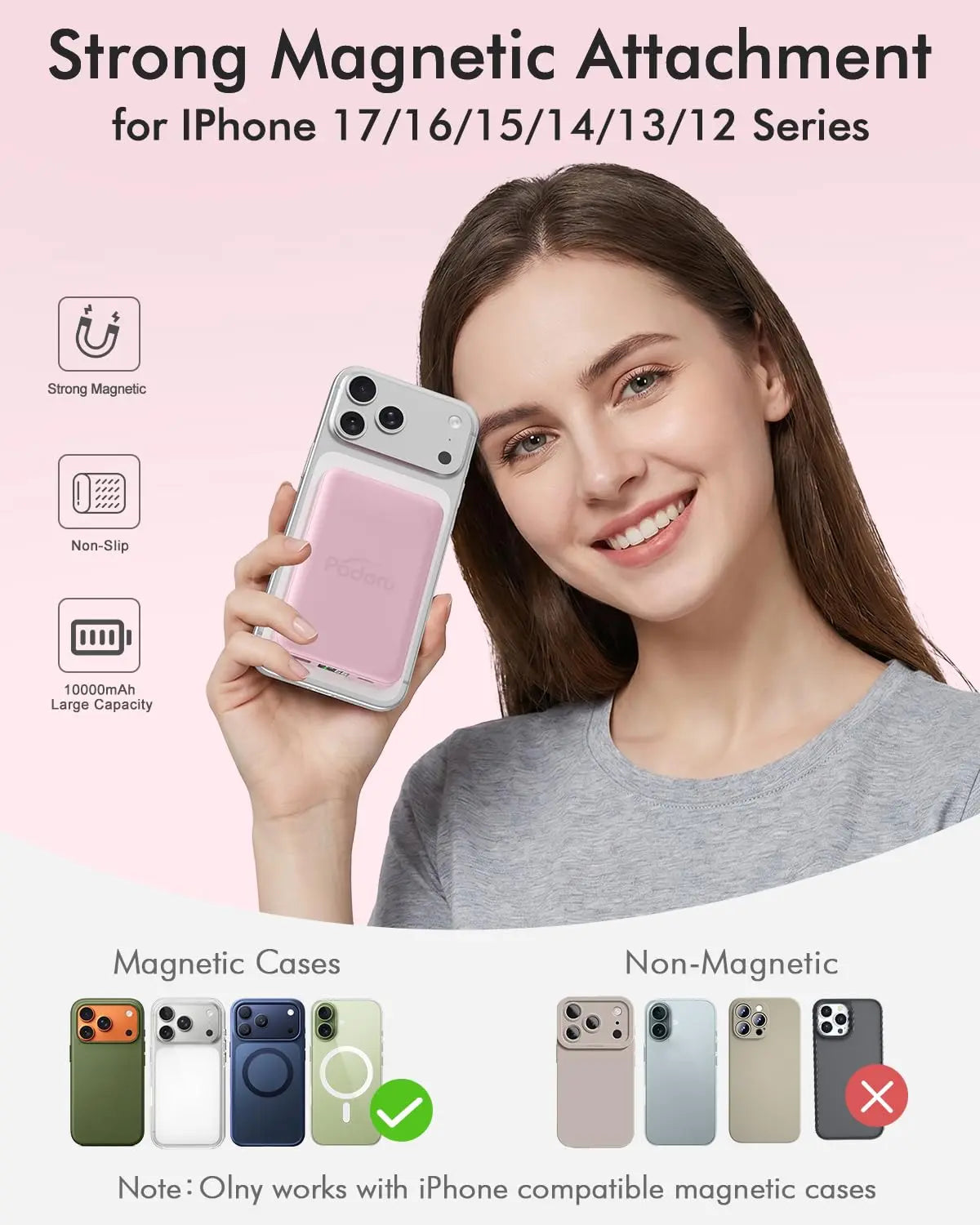 Podoru for Magsafe Power Bank, 10000Mah Magnetic Portable Charger with 22.5W PD Fast Charging USB-C Cable LED Display Wireless Battery Pack for Iphone 17/16/15/14/13/12 Series-Pink Easy Portability Fold Stand,Back to School,Back to School Haul