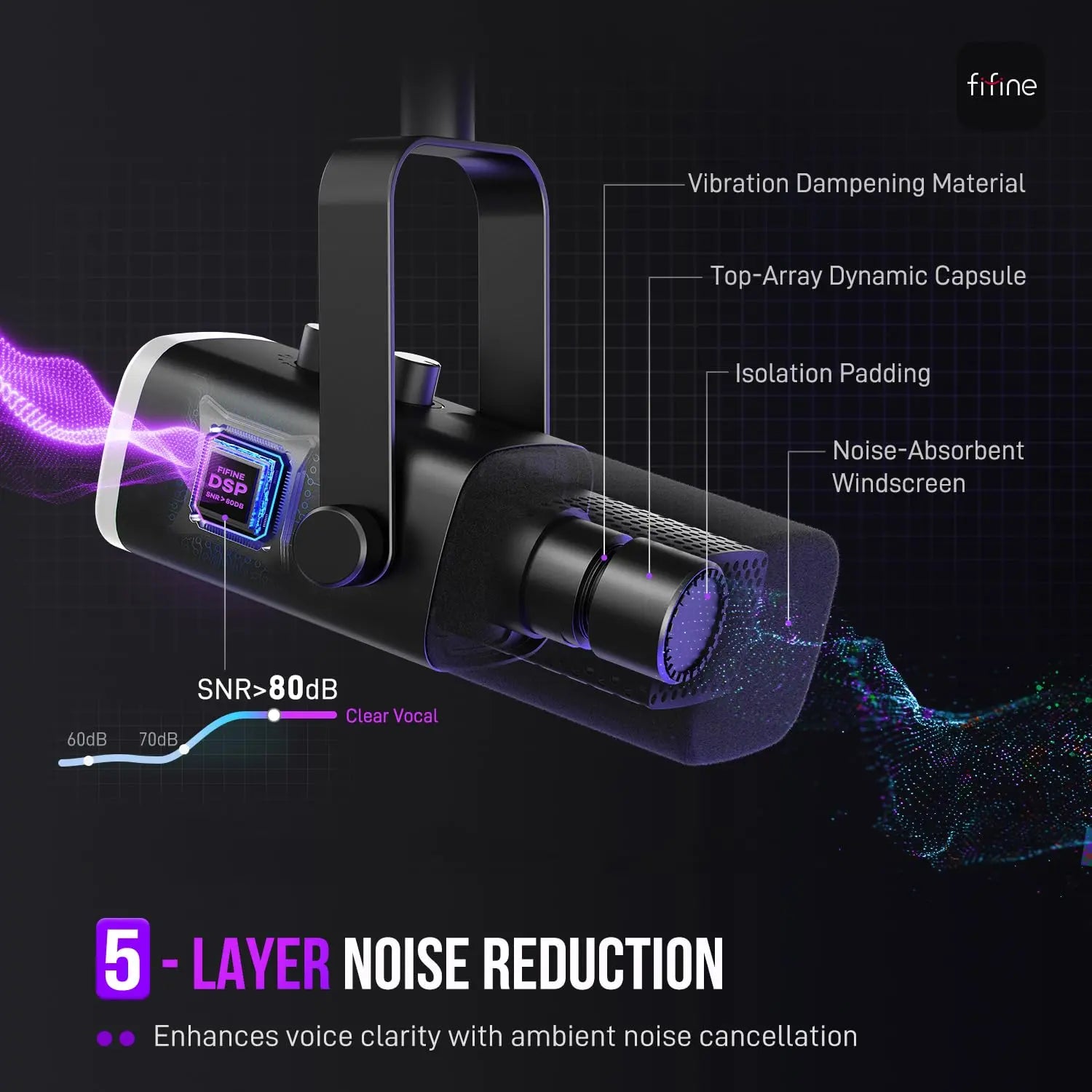Fifine Dynamic Microphone and Gaming Headset Bundle, 3.5Mm/Usb Wired Headset for PC/PS5/PS4, USB/XLR Podcast Recording Mic with RGB, Mute Button, Real-Time Monitoring for Vocal Youtube (Fifine H9+AM8)