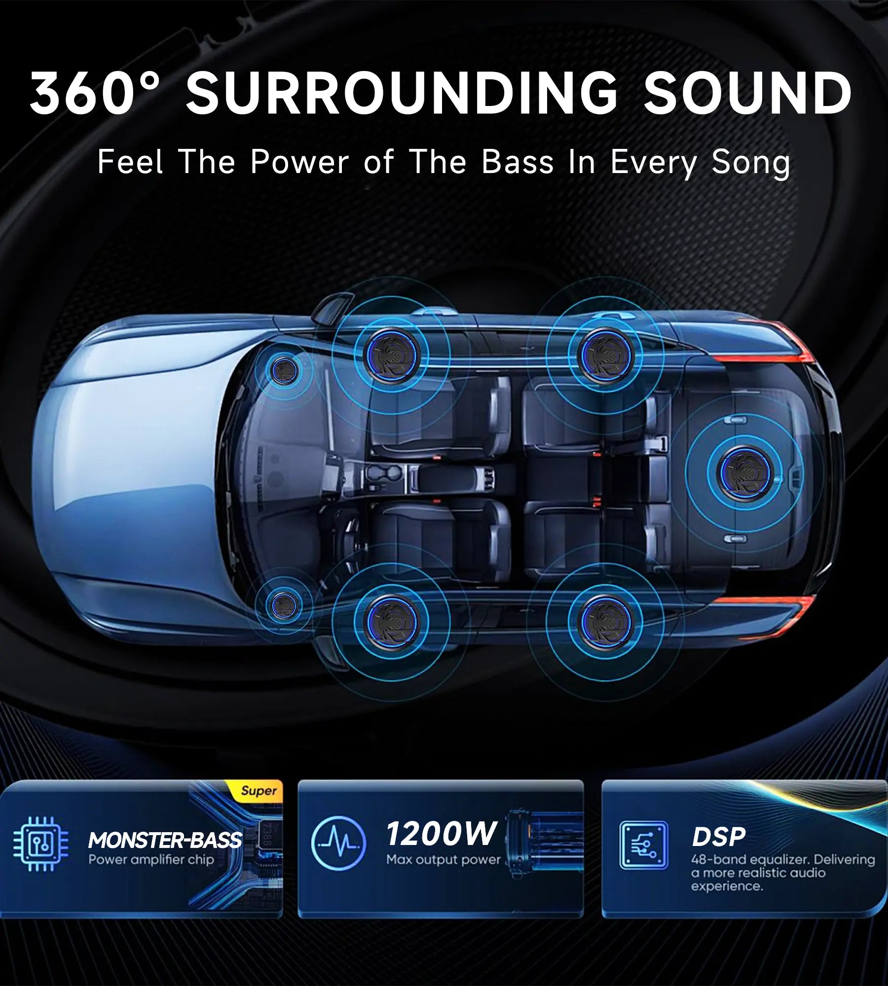 ECHOMUSSY 1200W Slim Underseat Car Subwoofer & Amplifier Package - Ambient Light, Car Stereo Speaker, Individual Low Pass/Gain/Boost Bass Control, Accessory for Truck, SUV, Cars, Car Interior Accessories