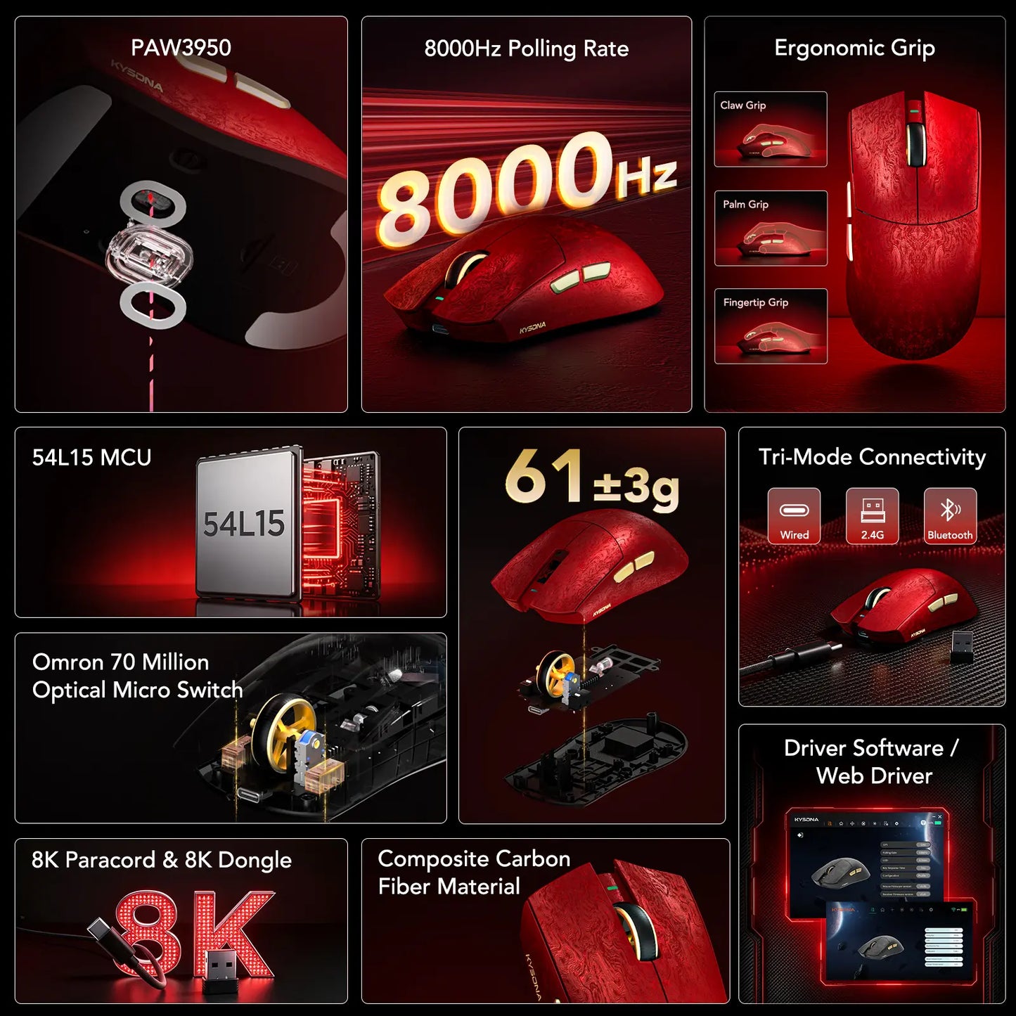 KYSONA Jupiter X Ultra Wireless Gaming Mouse - Carbon Fiber, 61G Ultra Light, PAW3950 30000 DPI Sensor, 70M Omron Optical Switches, 8000Hz Polling Rate, Wired-Wireless-Bluetooth 3 Modes, for Pc/Office & Pro Gamers, Gamer Stuff
