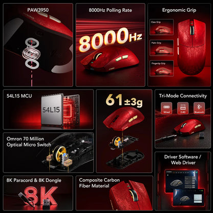 KYSONA Jupiter X Ultra Wireless Gaming Mouse - Carbon Fiber, 61G Ultra Light, PAW3950 30000 DPI Sensor, 70M Omron Optical Switches, 8000Hz Polling Rate, Wired-Wireless-Bluetooth 3 Modes, for Pc/Office & Pro Gamers, Gamer Stuff