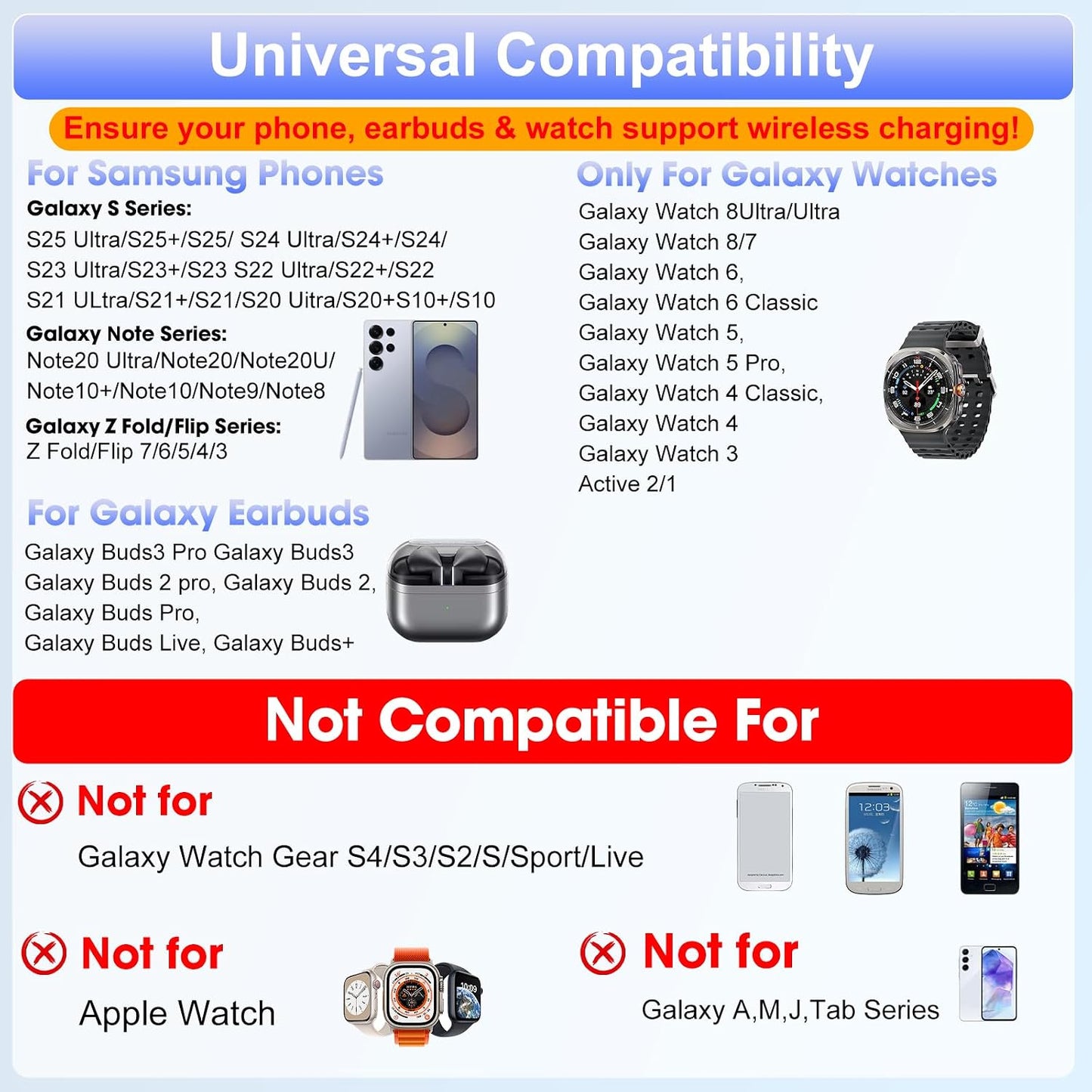 30W Tablet Wireless Charger for Samsung, Foldable Android Charging Station with Clock Display with 7-Color Light, Wireless Watch Charger for S25, Only Compatible Samsung Watch, Galaxy Buds3 Pro(Black)