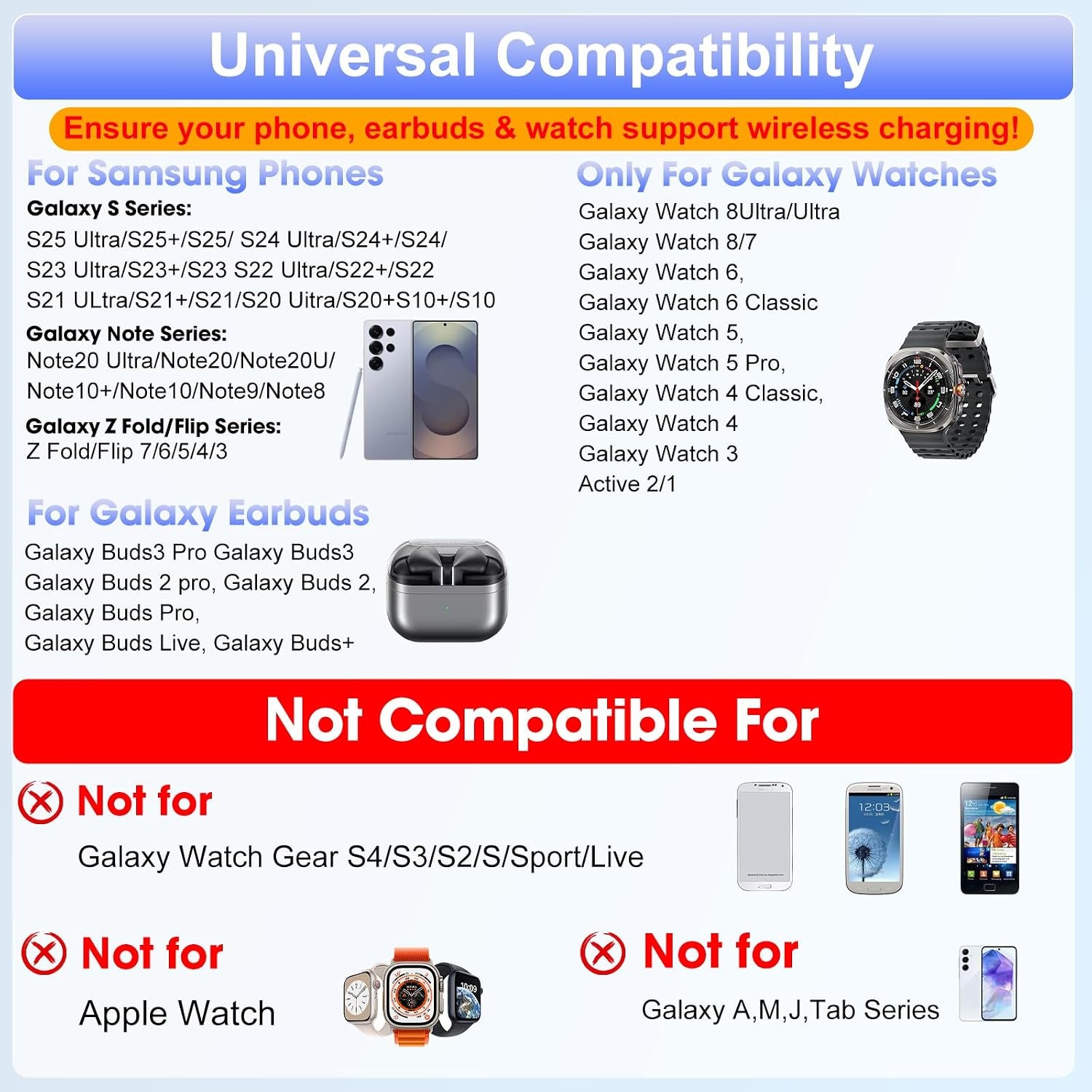 30W Tablet Wireless Charger for Samsung, Foldable Android Charging Station with Clock Display with 7-Color Light, Wireless Watch Charger for S25, Only Compatible Samsung Watch, Galaxy Buds3 Pro(Black)