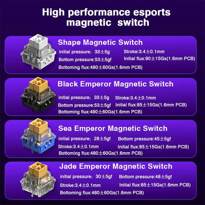[New]Aula Hero 68 Wired Hall Effect Magnetic Switch Mechanical Gaming Keyboard, Tri-Mode Side Engraved Keycap 65% Layout,Rt 0.01, Extreme Response, RGB Backlit, Web Driver, 8K Returns, Hot Swappable E-Sport Gaming Accessories PC Accessories Computer Perip