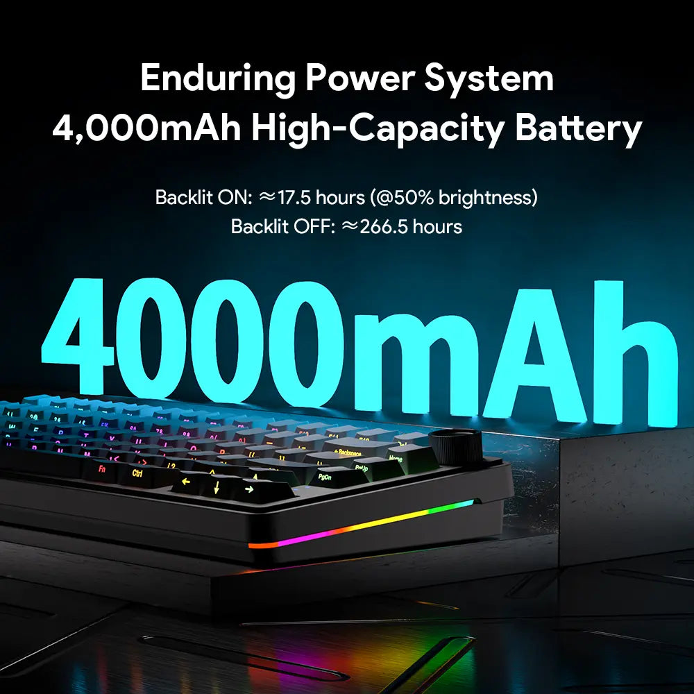 ZIFRIEND&FURYCUBE RX75 PRO Wireless Mechanical Creamy Keyboard,Tri-Mode Type-C/2.4G/Bluetooth Music Rhythm Sync RGB Backlight Keyboard,Multimode Gaming Keyboard for Gaming, Office, Career Women,Multimedia Roller Key