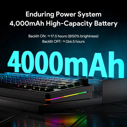 ZIFRIEND&FURYCUBE RX75 PRO Wireless Mechanical Creamy Keyboard,Tri-Mode Type-C/2.4G/Bluetooth Music Rhythm Sync RGB Backlight Keyboard,Multimode Gaming Keyboard for Gaming, Office, Career Women,Multimedia Roller Key