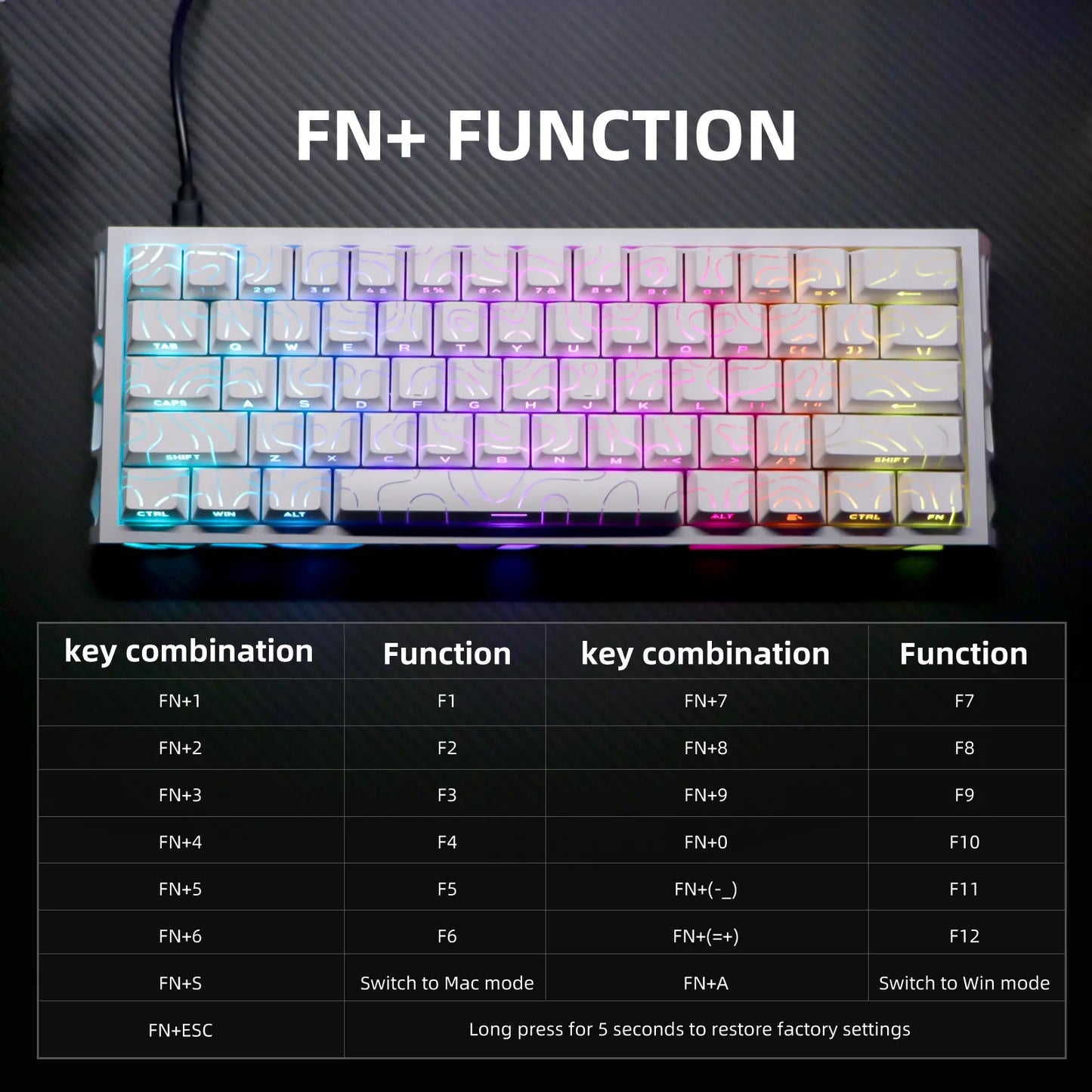 61-Key Gaming Keyboard — Desktop Setup: Gradient Color Scheme, Hot-Swappable Hollow Design, RGB Backlighting, Ultra-Compact Wired Design, Red Switches, Compatible with Windows/Macos, Suitable for Office and Gaming