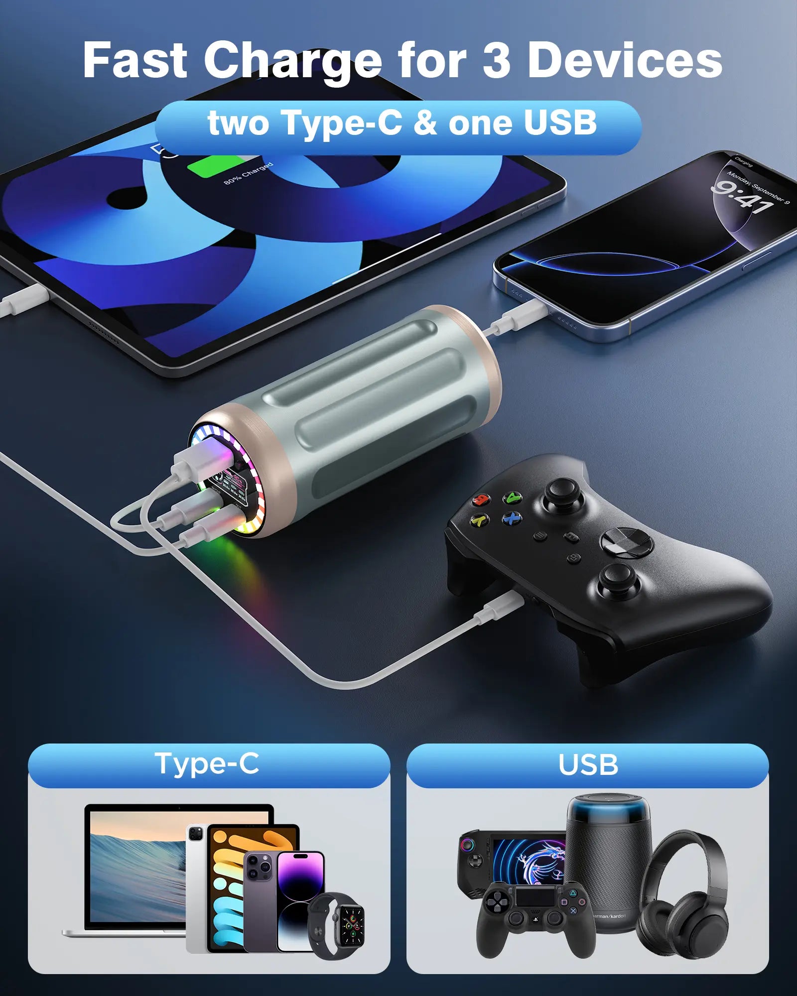 VIGOUC 32,450mAh High-Capacity Mobile Power Bank - PD 22.5W Fast Charging, RGB Lighting, TFT Display, Triple Output, USB Compatibility for Smartphones, iPhone 17/16/15, Samsung, and Other Digital Devices (Ideal for Camping and Emergency Use)
