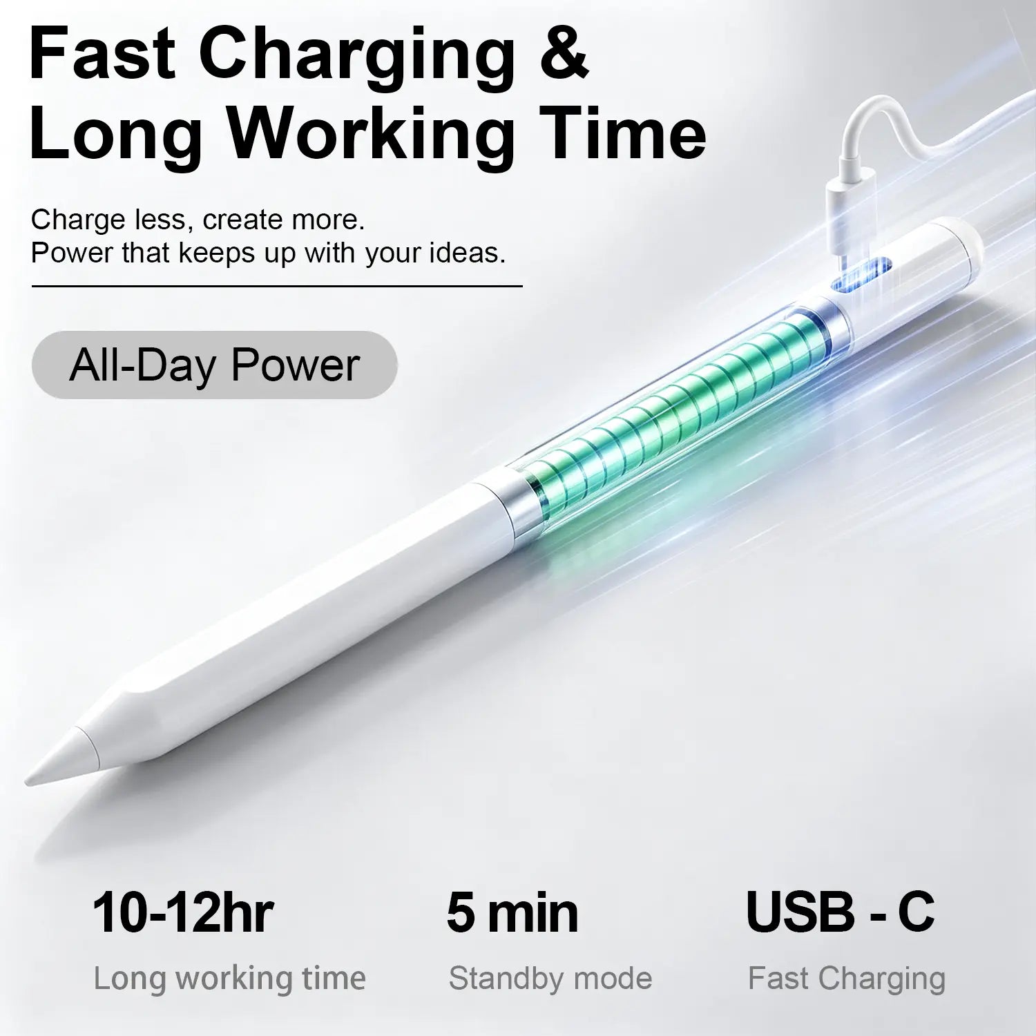Stylus Pen for Ipad(2018-2026)-2X Fast Charge with Tilt Sensitivity & Palm Rejection for Ipad 11/10/9/8/7/6Th Gen, Air 5/4/3/M4/M3/M2, Pro 13"/12.9"/11"/M4, Mini 7/6/5Th Backtoschool