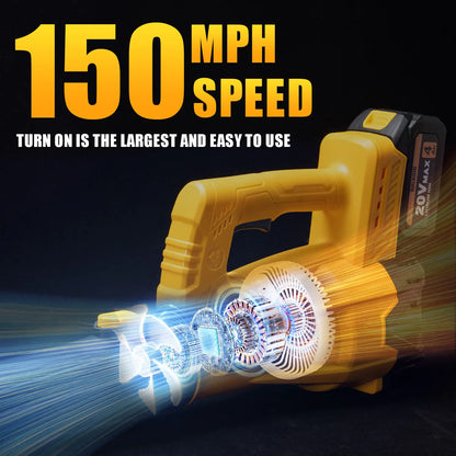 Cordless Leaf Blower Battery Powered Handheld, 150 MPH Electric Leaf Blower Includes 20V MAX 1 or 2 4.0AH Battery & Fast Charger, Lightweight Lawn Blower High Speed Lawn Blower for Garden Yard Cleanup, Leaves& Debris & Snow, Patio Air Blower Powerful
