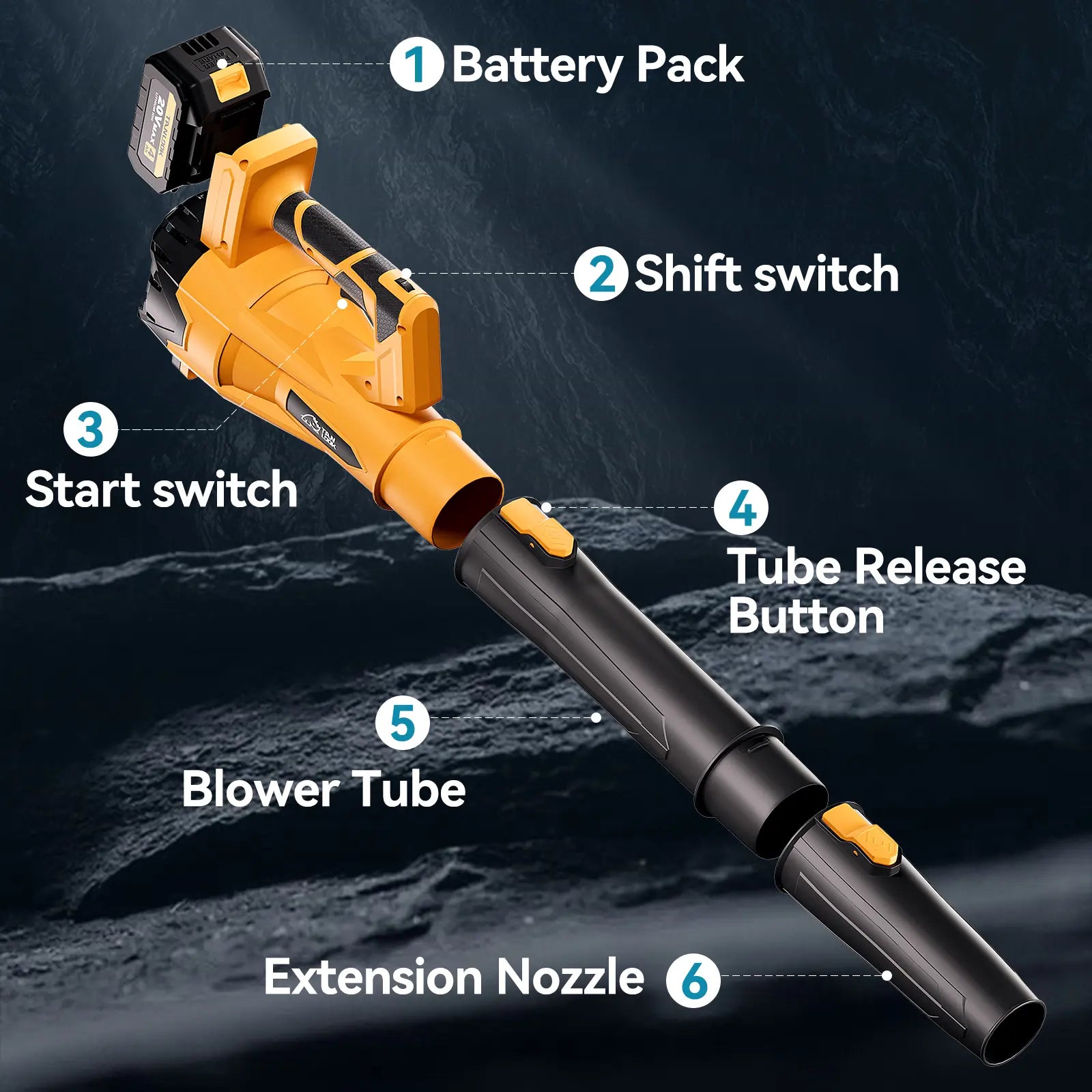 TANLOOK HC2 High-Power Electric Leaf Blower - 580 CFM Power, 160 MPH, 2×4Ah Batteries Included, Adjustable Speed, High Airflow for Leaves & Snow on Outdoor Surfaces, Ideal Garden Tool for Autumn/Winter Care, 580Cfm Power