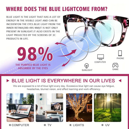 ZOELEAD 3-Pack Blue Light Blocking Reading Glasses for Men and Women - Tortolette Round-End Bendable Non-Prescription Frames with Spring Hinges for Computer Use