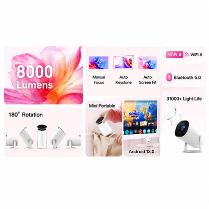 Mini Projector 350 ANSI Lumens, 720P Native Resolution with 4K Decoding | Android 13, Dual Wi-Fi 6, Bluetooth 5.2 | Auto Keystone Adjustment, 130" Screen for Home Cinema | Available in US Stock