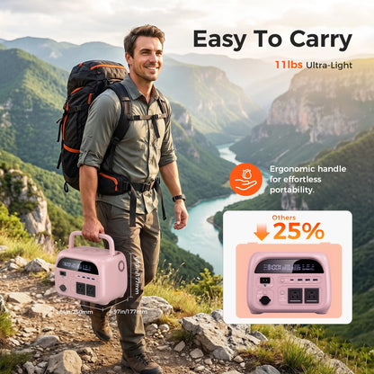 [Summerfinds]Ctolity AP400 Soft Pink 500W 346Wh Portable Power Station Solar Generator - Fast-Charging Backup Battery for Home Emergencies, Camping, Phone Power Needs,Back to School Tiktokshopbacktoschool,Back to School,Back to School Haul