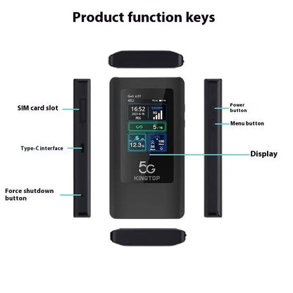 Ultra-Fast 5G Netcom 4400 MA Portable Wi-Fi Router - Stay Connected Anywhere!