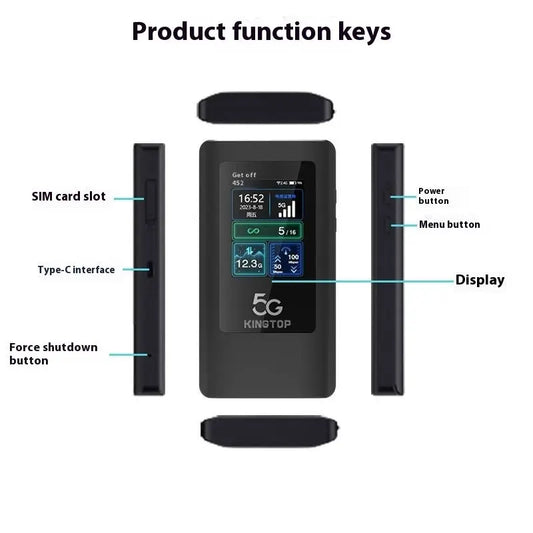 Ultra-Fast 5G Netcom 4400 MA Portable Wi-Fi Router - Stay Connected Anywhere!