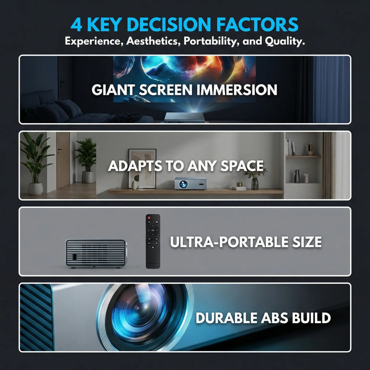 4K Smart Portable Projector, Summerwins Wifi 6 & Bluetooth 5.3 Projector with Auto Keystone Correction, Electric Focus, Built-In Speaker for Home Theater, Outdoor Movies & Gaming