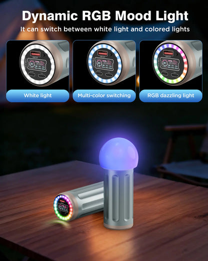 VIGOUC 32,450mAh High-Capacity Mobile Power Bank - PD 22.5W Fast Charging, RGB Lighting, TFT Display, Triple Output, USB Compatibility for Smartphones, iPhone 17/16/15, Samsung, and Other Digital Devices (Ideal for Camping and Emergency Use)