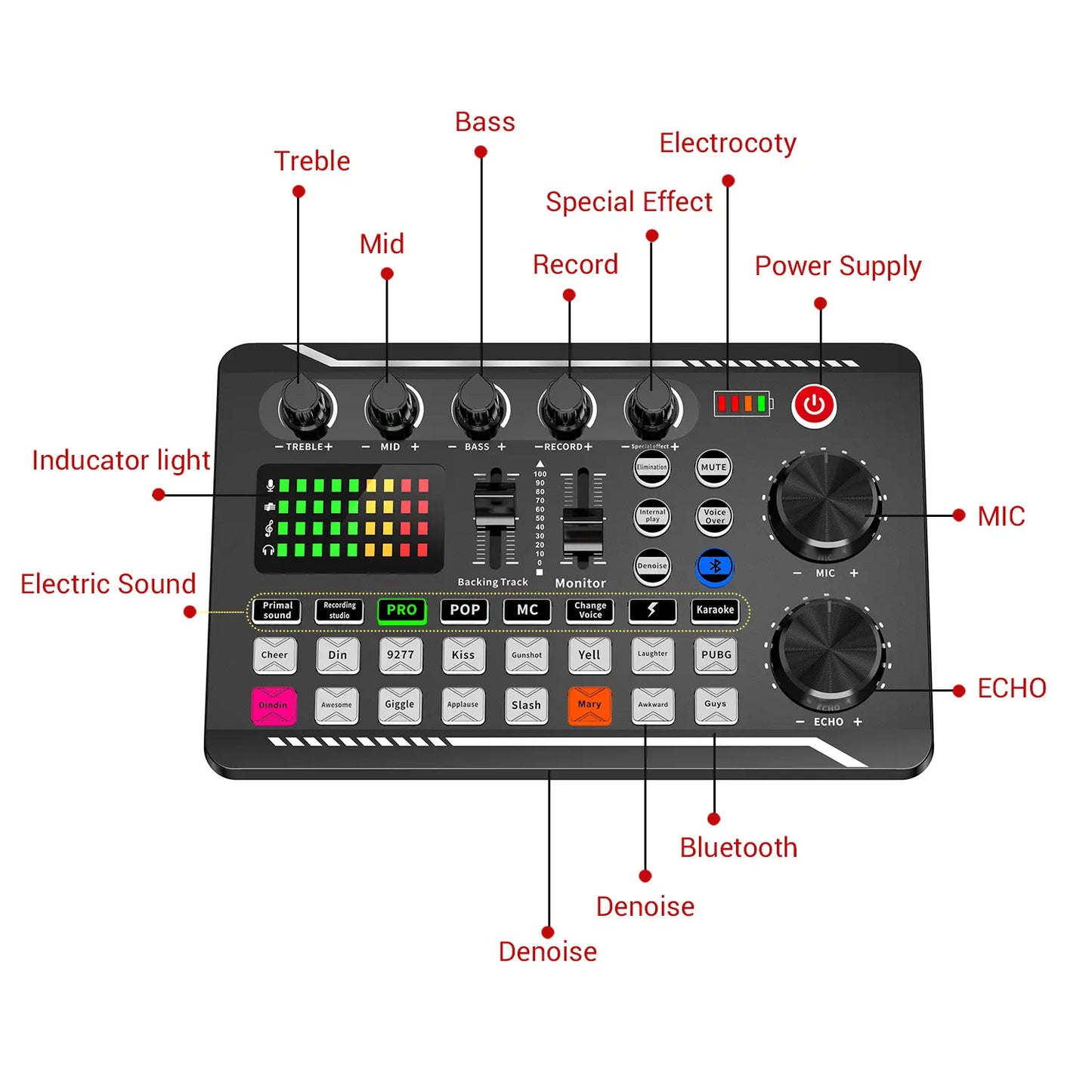 Facmogu F998 Professional Podcast Equipment Bundle - Audio Interface, BM800 Condenser Microphone, Tripod Stand, USB Cable, Card Slot, Control Buttons for Live Streaming, Recording Device, Metal