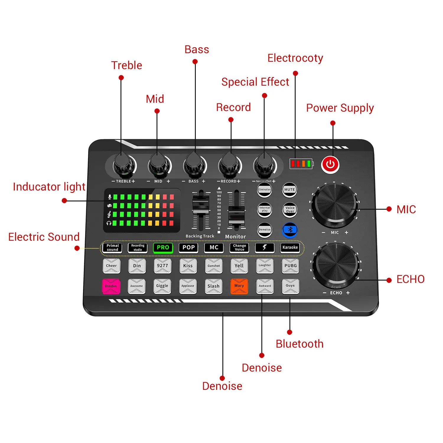 Facmogu F998 Professional Podcast Equipment Bundle - Audio Interface, BM800 Condenser Microphone, Tripod Stand, USB Cable, Card Slot, Control Buttons for Live Streaming, Recording Device, Metal