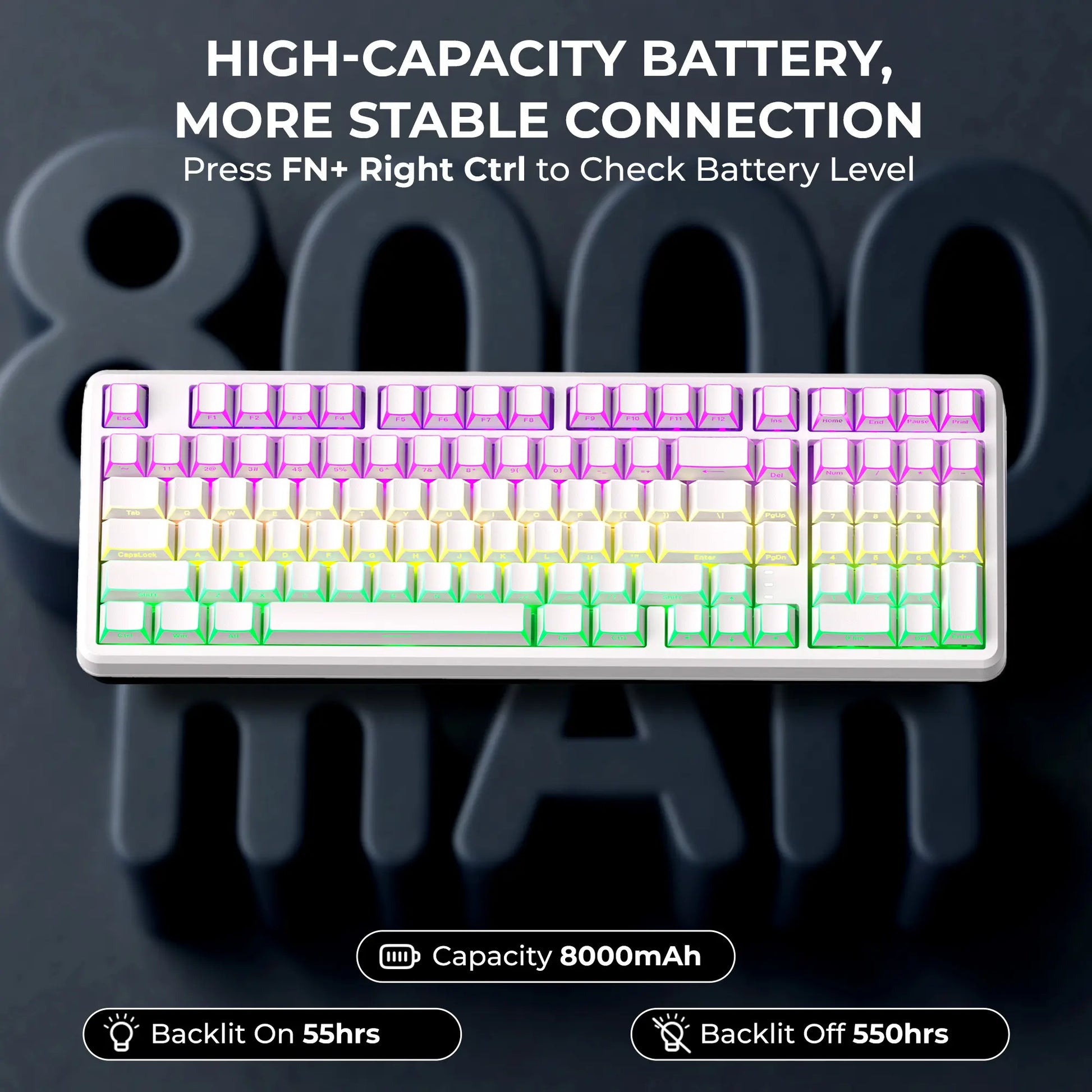 XVX M98 Tri-Mode Wireless Mechanical Keyboard with Number Pad, Bt5.0/2.4Ghz/Usb-C, Pre-Lubed Switches, Gasket Structure, Hot Swappable Custom Creamy Keyboard, 8000Mah, Gaming Keyboard, Office Keyboard, RGB Backlit, Keyboard for Work Tiktokshopbacktoschoo