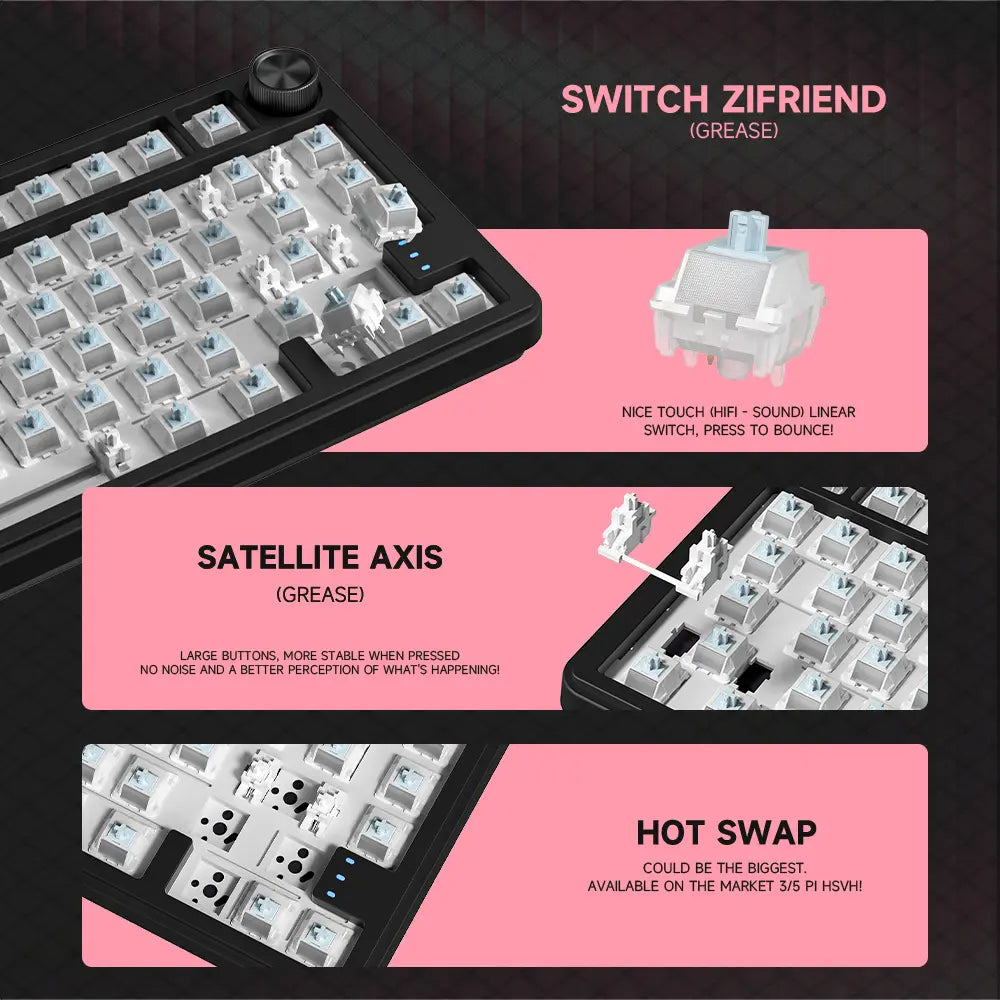 ZIFRIEND&FURYCUBE RX75 PRO Wireless Mechanical Creamy Keyboard,Tri-Mode Type-C/2.4G/Bluetooth Music Rhythm Sync RGB Backlight Keyboard,Multimode Gaming Keyboard for Gaming, Office, Career Women,Multimedia Roller Key
