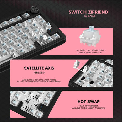 ZIFRIEND&FURYCUBE RX75 PRO Wireless Mechanical Creamy Keyboard,Tri-Mode Type-C/2.4G/Bluetooth Music Rhythm Sync RGB Backlight Keyboard,Multimode Gaming Keyboard for Gaming, Office, Career Women,Multimedia Roller Key