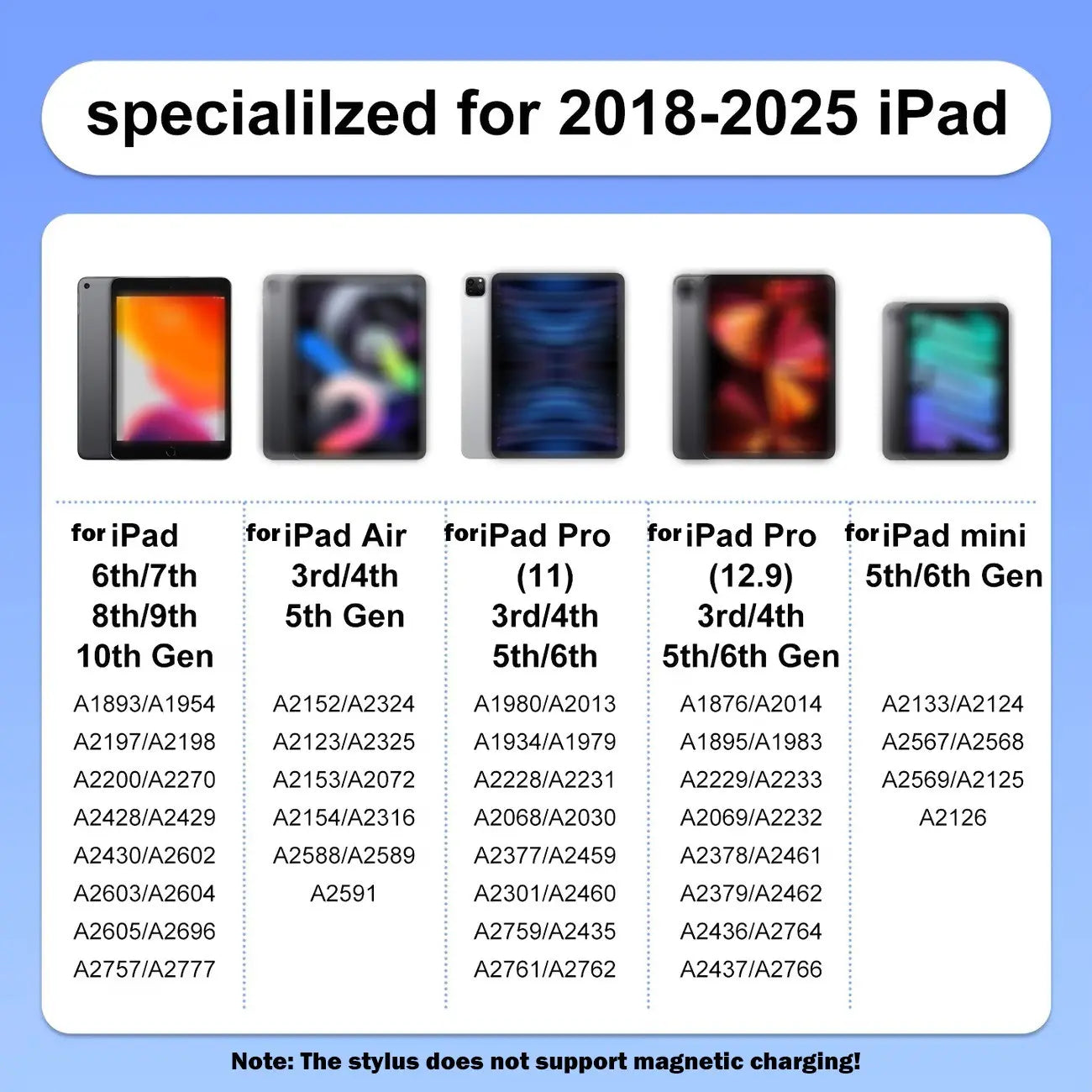 Apple Ipad Touch Pen for 2018-2026 Models, 30-Minute Charge, Magnetic Stylus, Writing, Compatible with Ipad Pro/Air/Mini, Ipad Pens