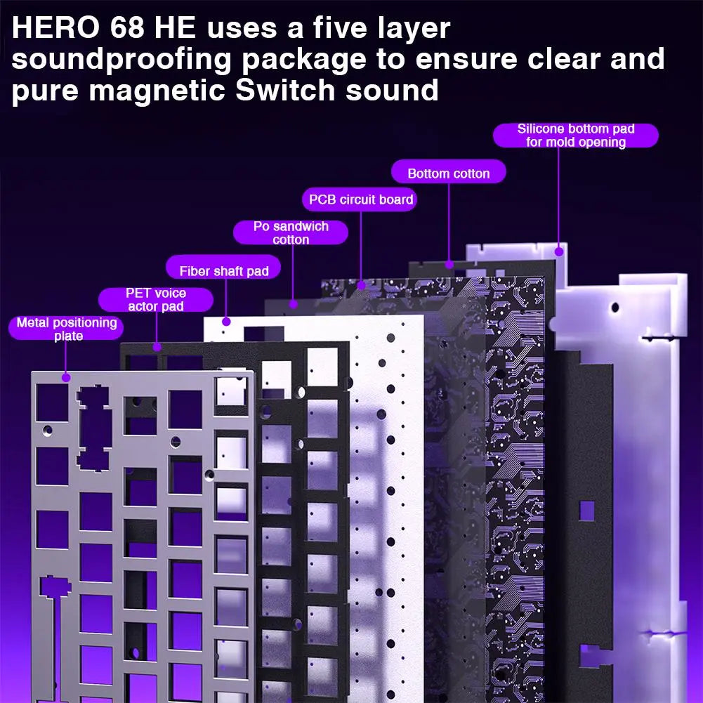 [New]Aula Hero 68 Wired Hall Effect Magnetic Switch Mechanical Gaming Keyboard, Tri-Mode Side Engraved Keycap 65% Layout,Rt 0.01, Extreme Response, RGB Backlit, Web Driver, 8K Returns, Hot Swappable E-Sport Gaming Accessories PC Accessories Computer Perip