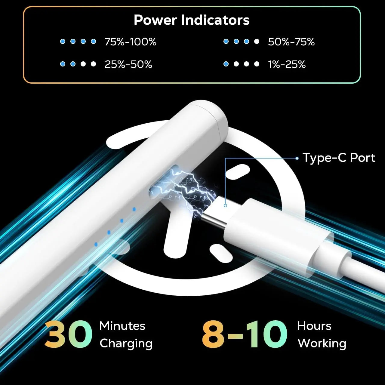 Apple Ipad Touch Pen for 2018-2026 Models, 30-Minute Charge, Magnetic Stylus, Writing, Compatible with Ipad Pro/Air/Mini, Ipad Pens