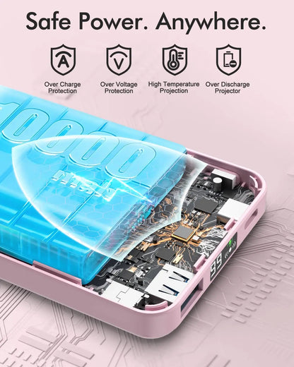 Podoru for Magsafe Power Bank, 10000Mah Magnetic Portable Charger with 22.5W PD Fast Charging USB-C Cable LED Display Wireless Battery Pack for Iphone 17/16/15/14/13/12 Series-Pink Easy Portability Fold Stand,Back to School,Back to School Haul